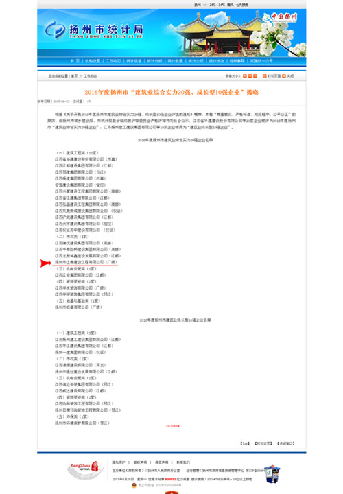 -(21)2016年度扬州市“建筑业综合实力20强、成长型10强企业”揭晓_副本.jpg